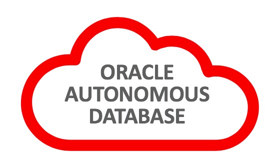 Oracle Autonomous Database